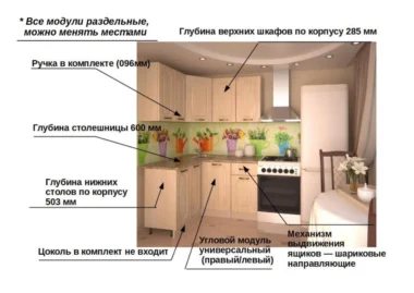 Кухня модульная угловая Рен С20 фото 2